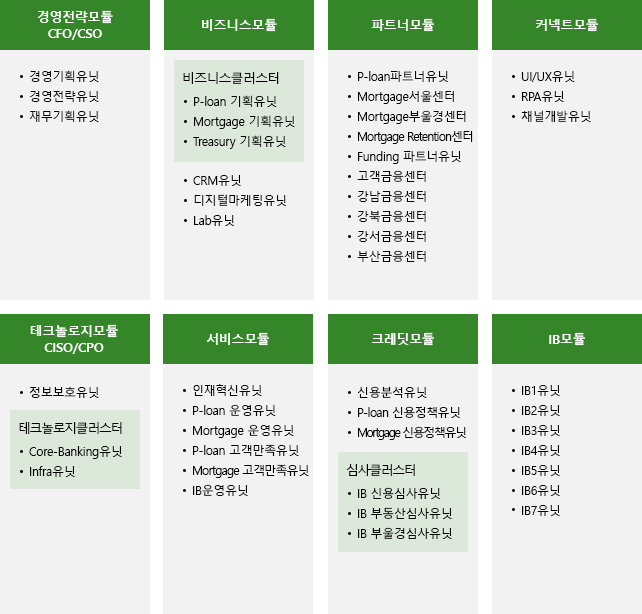 濵, Ͻ, Ʈʸ, ĿƮ, ũ, 񽺸, ũ, IB